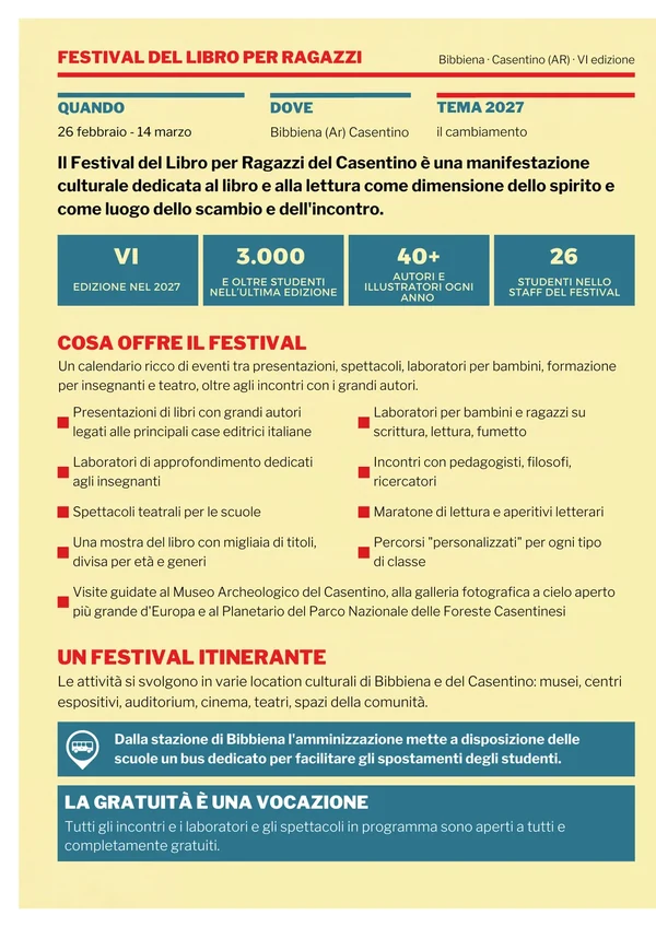 Interno del flyer, metà sinistra: quando e dove, il festival in numeri, cosa offre, il bus dalla stazione e la gratuità degli incontri